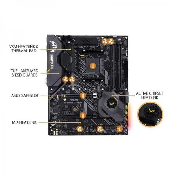 ASUS TUF GAMING X570 PLUS AMD AM4 MOTHERBOARD