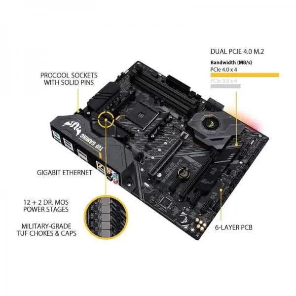 ASUS TUF GAMING X570 PLUS AMD AM4 MOTHERBOARD