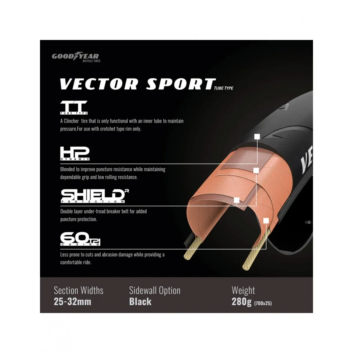 Goodyear Vector Sport Tire 700x30 Fold Black