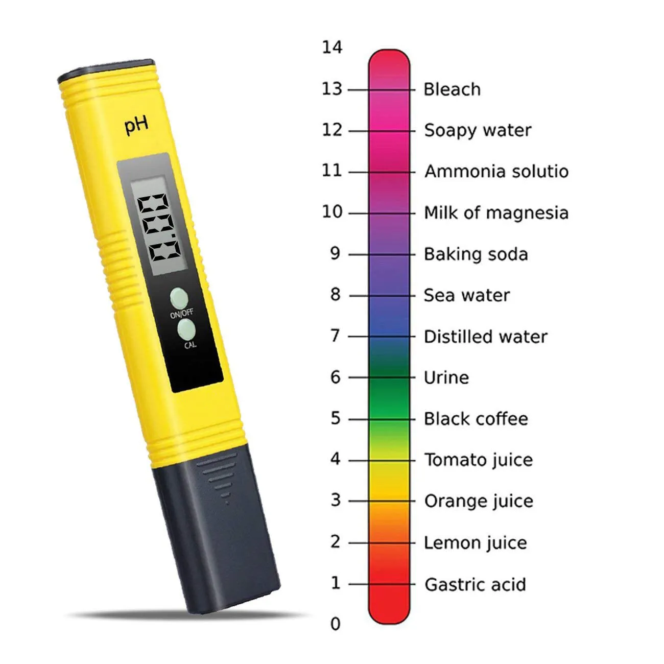 PH Meter High Accuracy Water Quality Tester