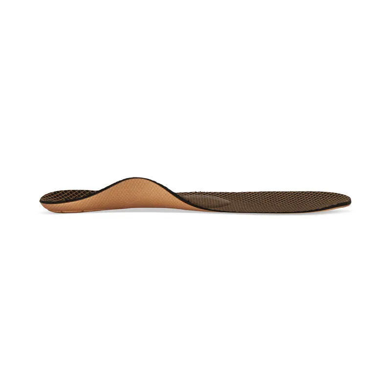 Women's Compete Orthotics W/ Metatarsal Support